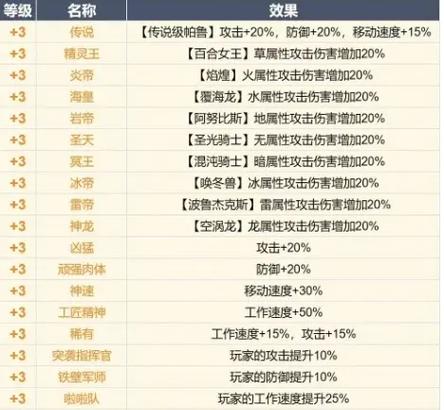 今日科普一下！2022年热播电影排行榜,百科词条爱好_2024最新更新