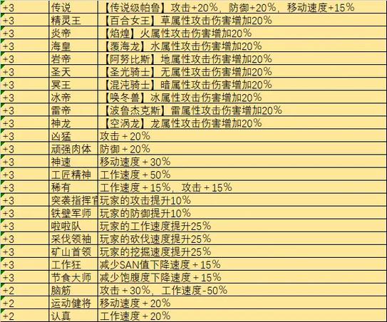 今日科普一下！澳门管婆一肖一码,百科词条爱好_2024最新更新