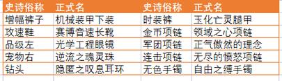 今日科普一下！2024香港澳门一肖一码,百科词条爱好_2024最新更新