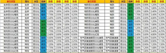 今日科普一下！体育赛事时间表,百科词条爱好_2024最新更新