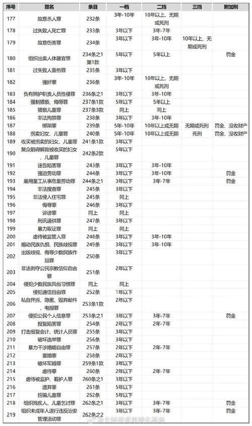 今日科普一下！2007年的电影排行榜,百科词条爱好_2024最新更新