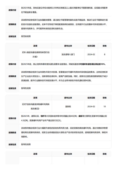 今日科普一下！新澳门彩出号综合走势新升级,百科词条爱好_2024最新更新