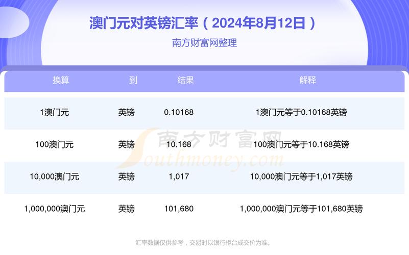 今日科普一下！澳门码的全部免费的资料17图库,百科词条爱好_2024最新更新