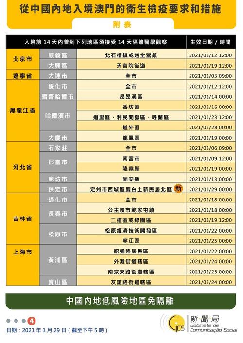 今日科普一下！2023年今年澳门特马,百科词条爱好_2024最新更新