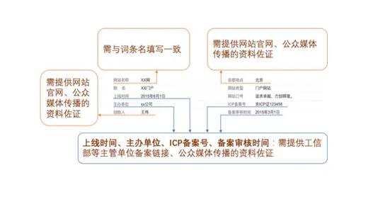 今日科普一下！下载2023澳门免费精准资料,百科词条爱好_2024最新更新