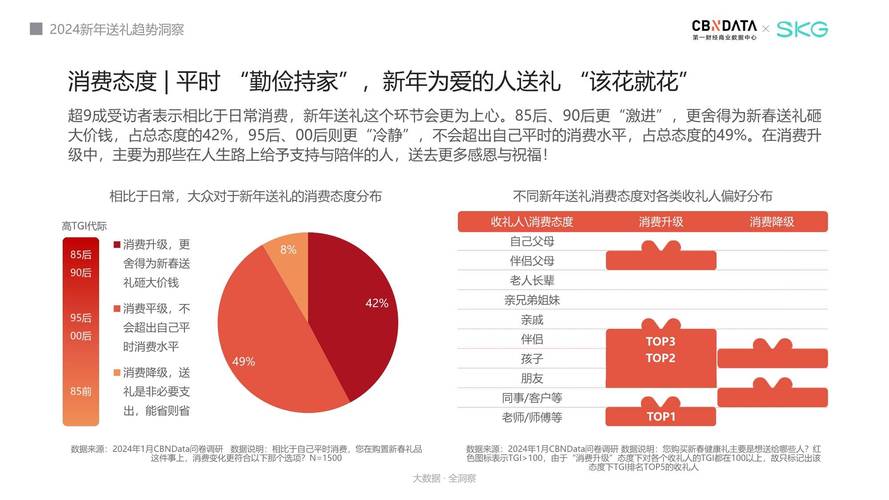 今日科普一下！澳门49图库免费的资料大全,百科词条爱好_2024最新更新