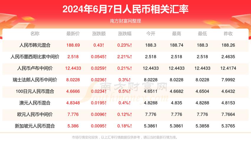 今日科普一下！今日澳门出什么特马,百科词条爱好_2024最新更新