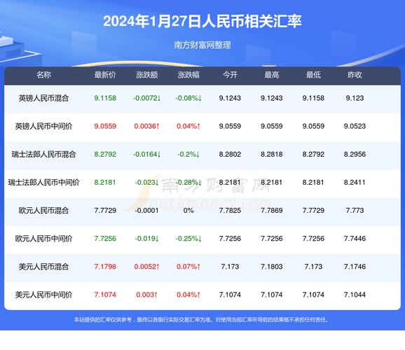 今日科普一下！澳门码开奖最快结果查询,百科词条爱好_2024最新更新