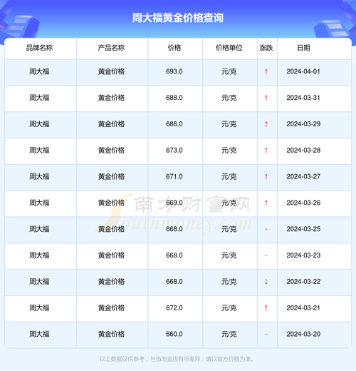 今日科普一下！澳门2024年资料查询,百科词条爱好_2024最新更新