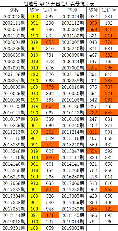 今日科普一下！49tkcom澳彩最新开奖结果,百科词条爱好_2024最新更新