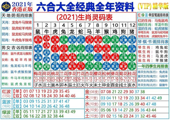 今日科普一下！澳门四肖期期准免费资料,百科词条爱好_2024最新更新