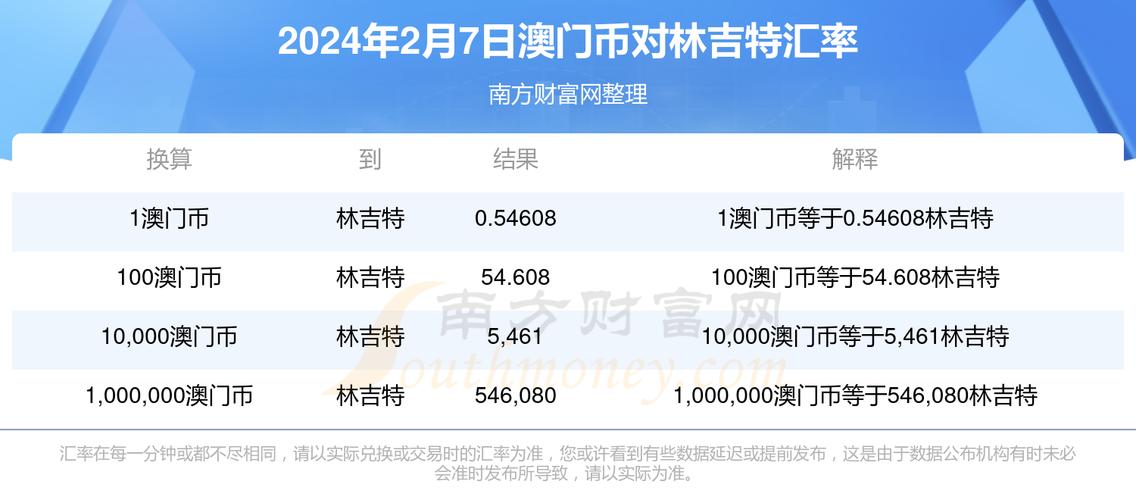 今日科普一下！新澳门正版资料免费大全2024年,百科词条爱好_2024最新更新