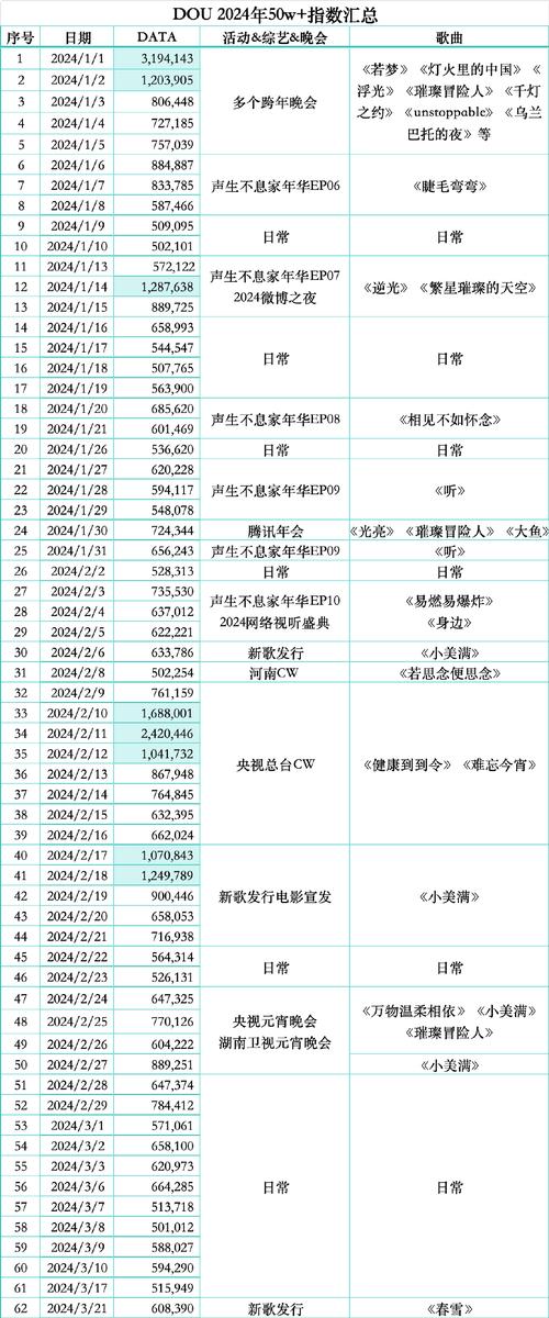 2024年12月18日 第3页