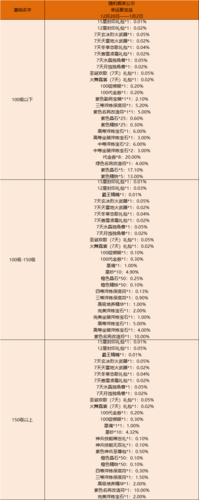 今日科普一下！澳门精准聚宝盆资料大全,百科词条爱好_2024最新更新