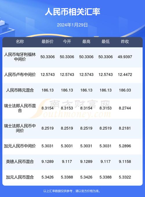 今日科普一下！澳门精准资料2肖4码,百科词条爱好_2024最新更新