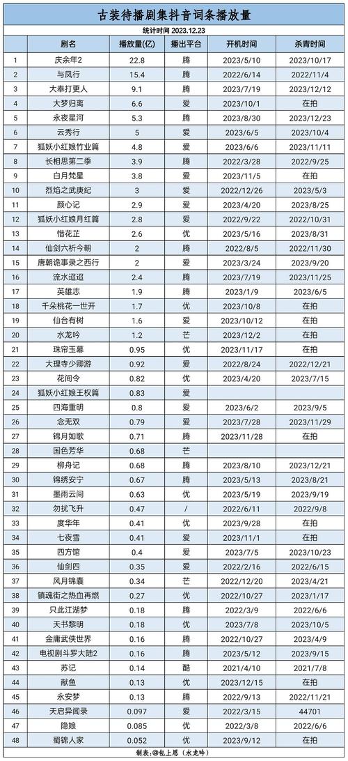 今日科普一下！2023年澳门正版资料免费网站,百科词条爱好_2024最新更新