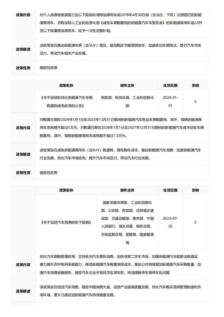 今日科普一下！王中王免费资料大全网站,百科词条爱好_2024最新更新