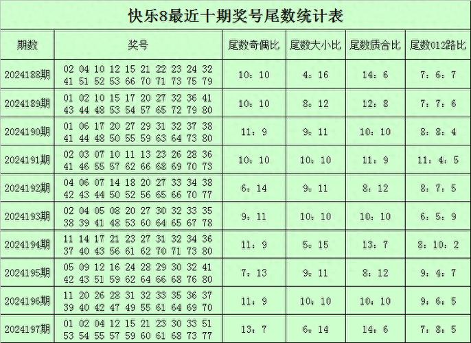 今日科普一下！快乐八开奖 开奖号码,百科词条爱好_2024最新更新