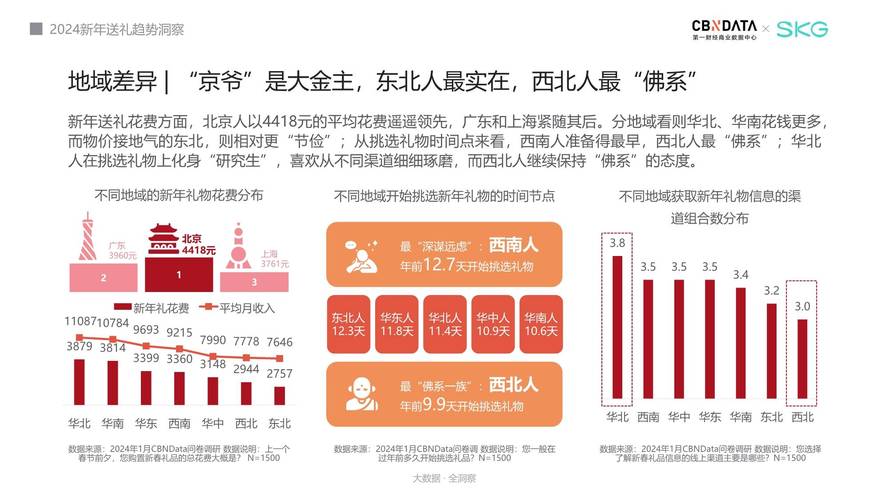 今日科普一下！新澳门精准资料大全管家婆料l一,百科词条爱好_2024最新更新