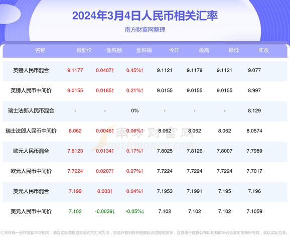 今日科普一下！澳门2023年全年免费看,百科词条爱好_2024最新更新