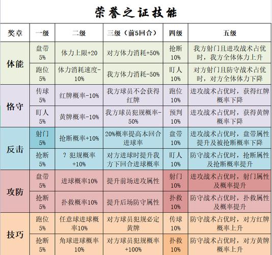 今日科普一下！2021澳门免费正版资料49,百科词条爱好_2024最新更新