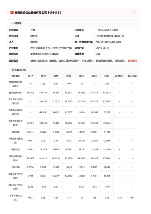 今日科普一下！亚洲在线免费观看高清,百科词条爱好_2024最新更新