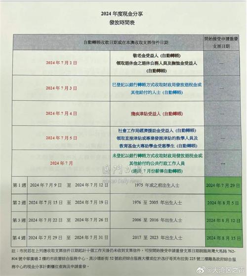 今日科普一下！澳彩历史开奖2023年开奖结果,百科词条爱好_2024最新更新