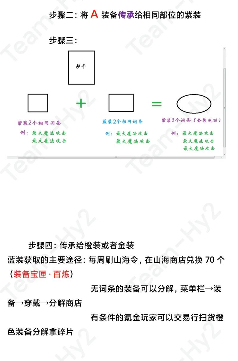 今日科普一下！今晚澳门一肖一码100精准,百科词条爱好_2024最新更新