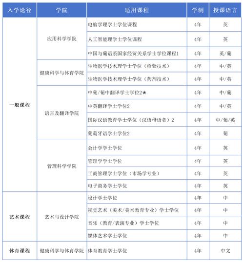 今日科普一下！2021年澳门资料免费大全8,百科词条爱好_2024最新更新