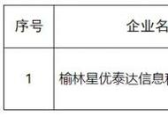 今日科普一下！2023澳门码的全部免费的资料,百科词条爱好_2024最新更新