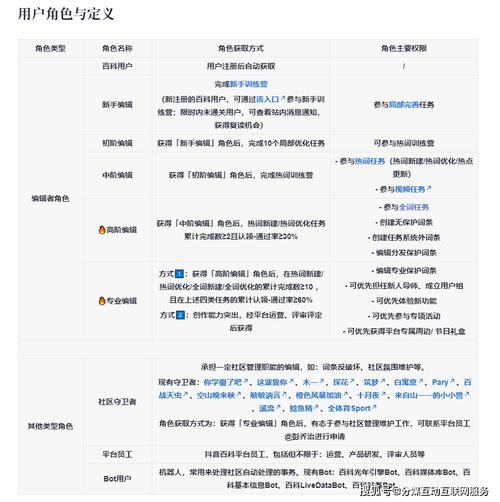 今日科普一下！体育杂志有哪些,百科词条爱好_2024最新更新