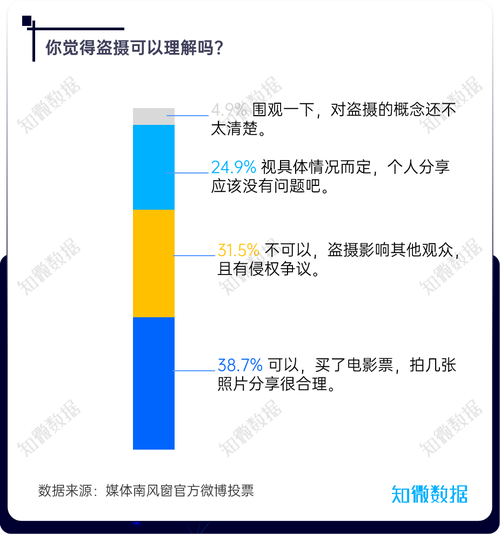 今日科普一下！电影票房排行榜实时总榜,百科词条爱好_2024最新更新