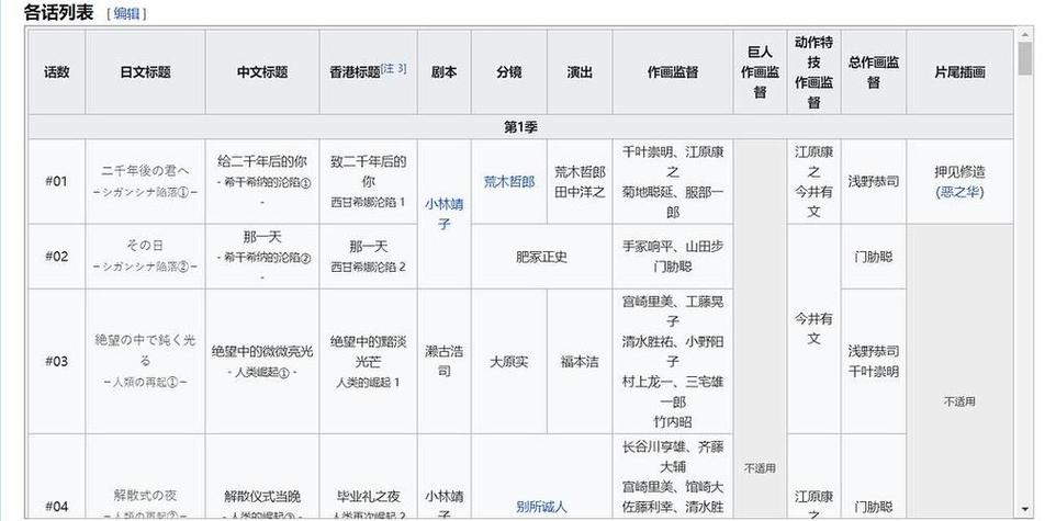 今日科普一下！狂操视频,百科词条爱好_2024最新更新