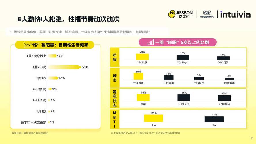 今日科普一下！成人女性性趣用品,百科词条爱好_2024最新更新