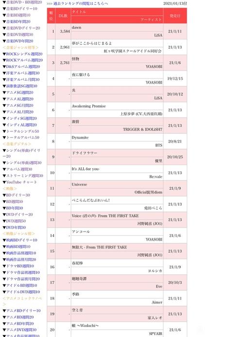 今日科普一下！可以一起追剧的软件,百科词条爱好_2024最新更新