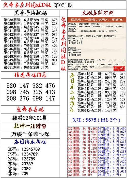 今日科普一下！今日3d精准预测,百科词条爱好_2024最新更新