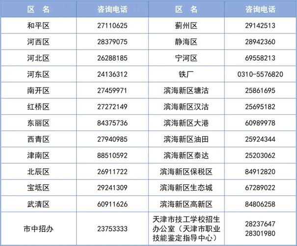 今日科普一下！新澳门六开彩历史记录,百科词条爱好_2024最新更新