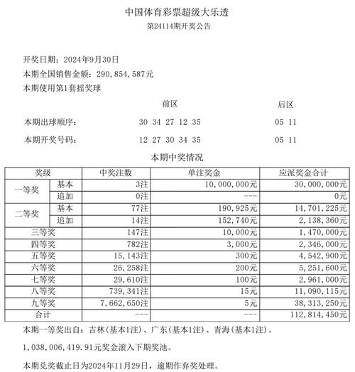 今日科普一下！今日全国开奖结果,百科词条爱好_2024最新更新