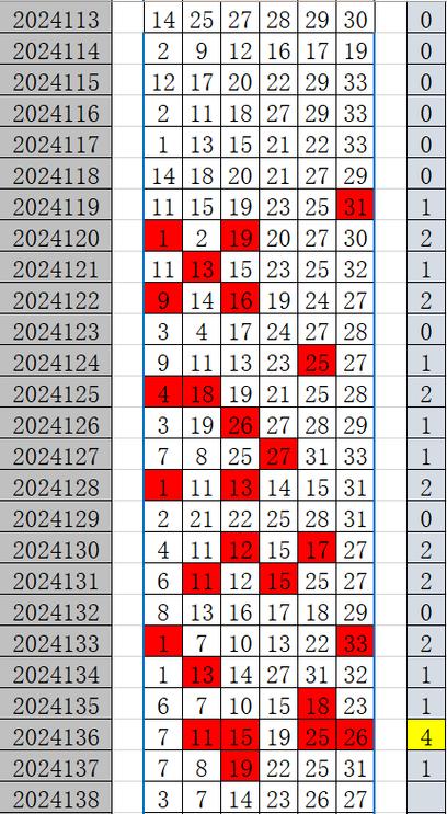 今日科普一下！香港特马开什么号码,百科词条爱好_2024最新更新