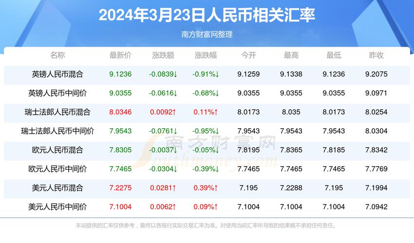 今日科普一下！4924cc澳门长期免费资料,百科词条爱好_2024最新更新