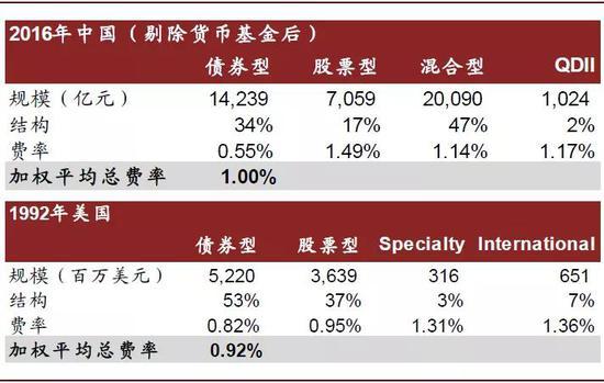 十五选五最新开奖公告新浪网与十五选五最新开奖公告新浪网十五选五中奖图表